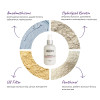 Roots Hair Spray 10 in 1 Термозахист для волосся