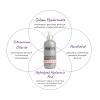 Roots Moisturizing Shampoo Шампунь увлажняющий для всех типов волос