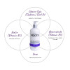 Roots SilkSheen Daily Care Conditioner Кондиціонер з розгладжувальним ефектом - 400 мл ▸Купити на hair-expert.com.ua