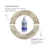 Roots SilkSheen Daily Care Conditioner Кондиціонер з розгладжувальним ефектом - 400 мл ▸Купити на hair-expert.com.ua