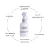Roots Thermoshield+ Hair Spray Термозащитный спрей
